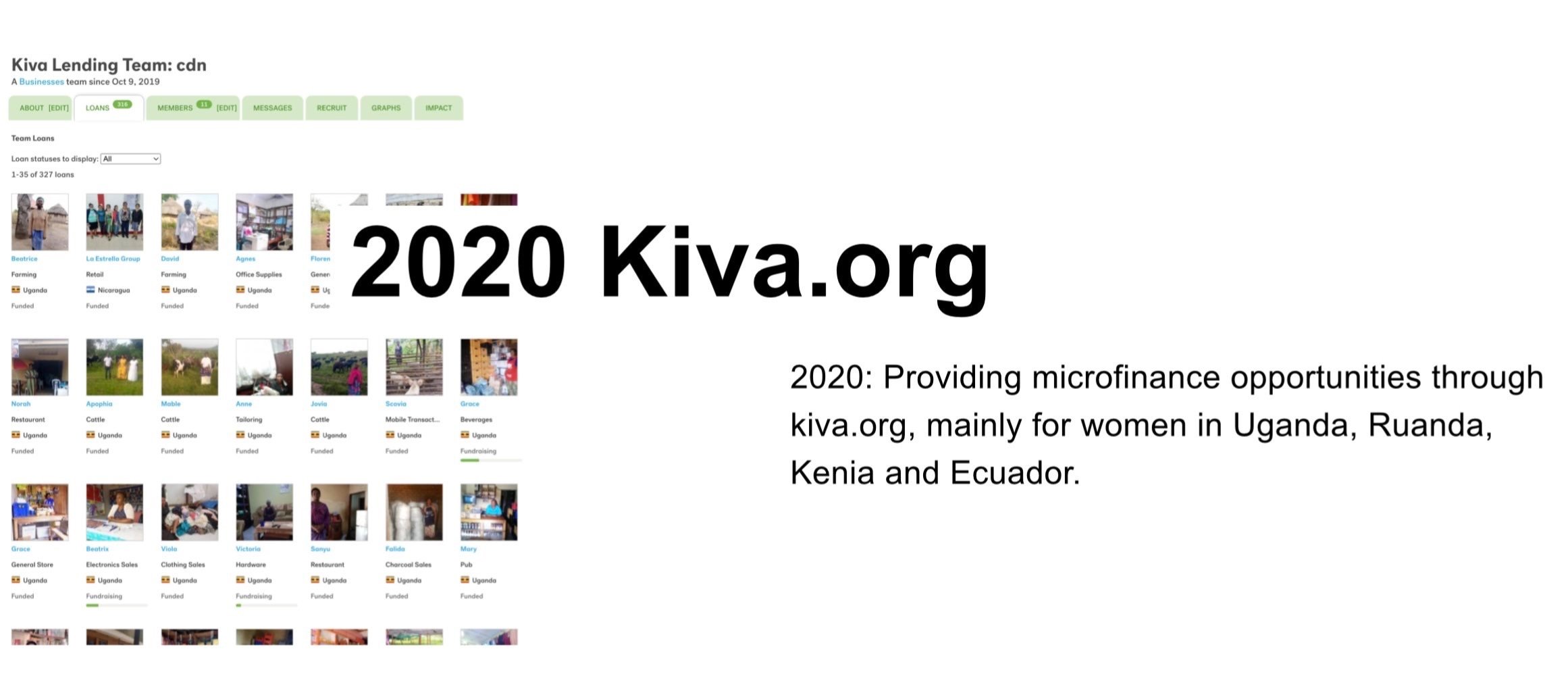 2020 Kiva.org